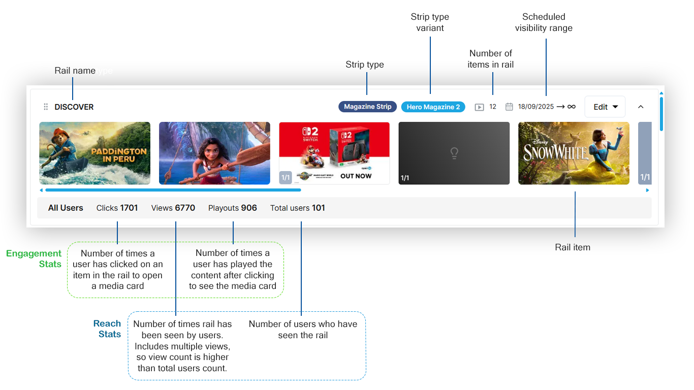 layout-ds2.png