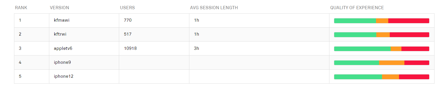 insight_QoS_overview4.png