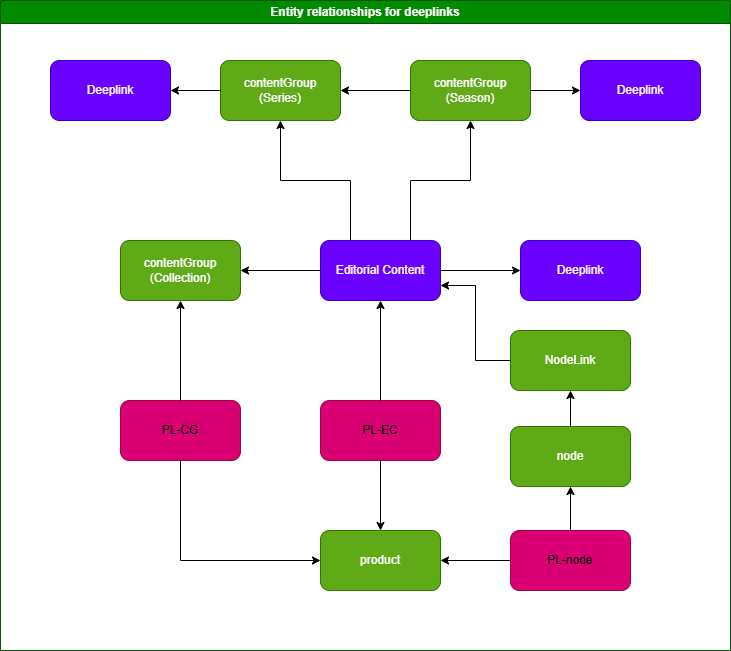 Untitled Diagram-1749637055339.drawio.png