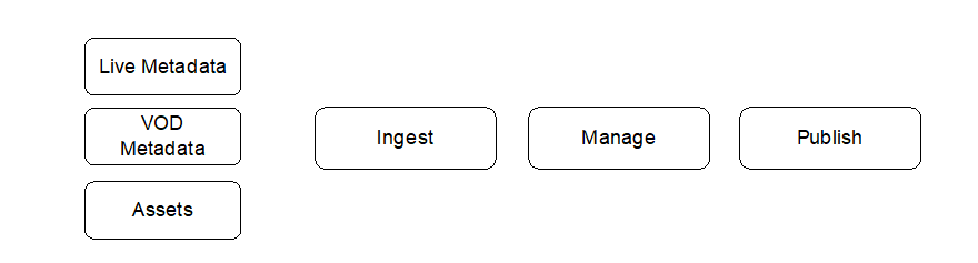 workflow.png