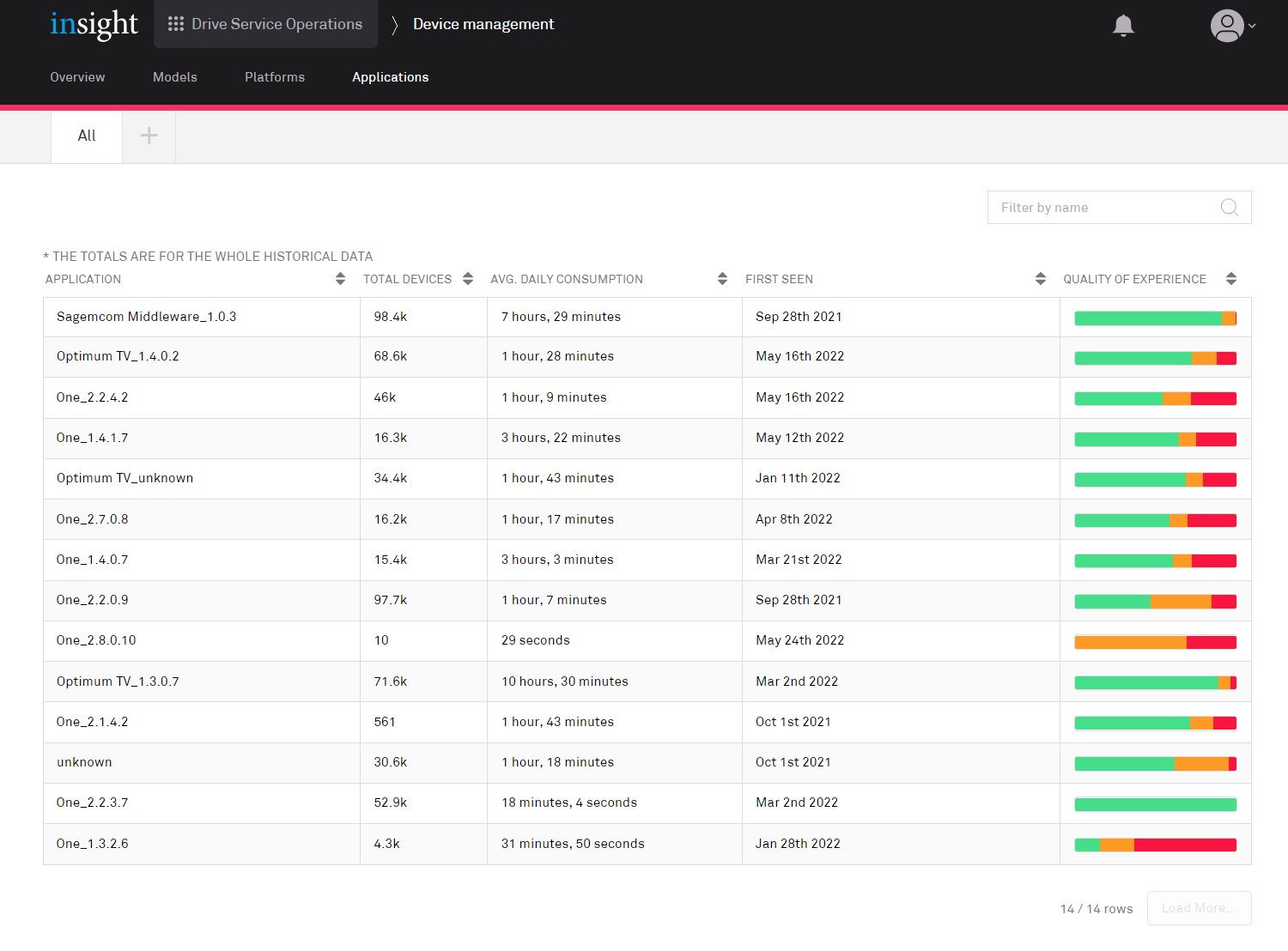 insight_device_management_applications1.png