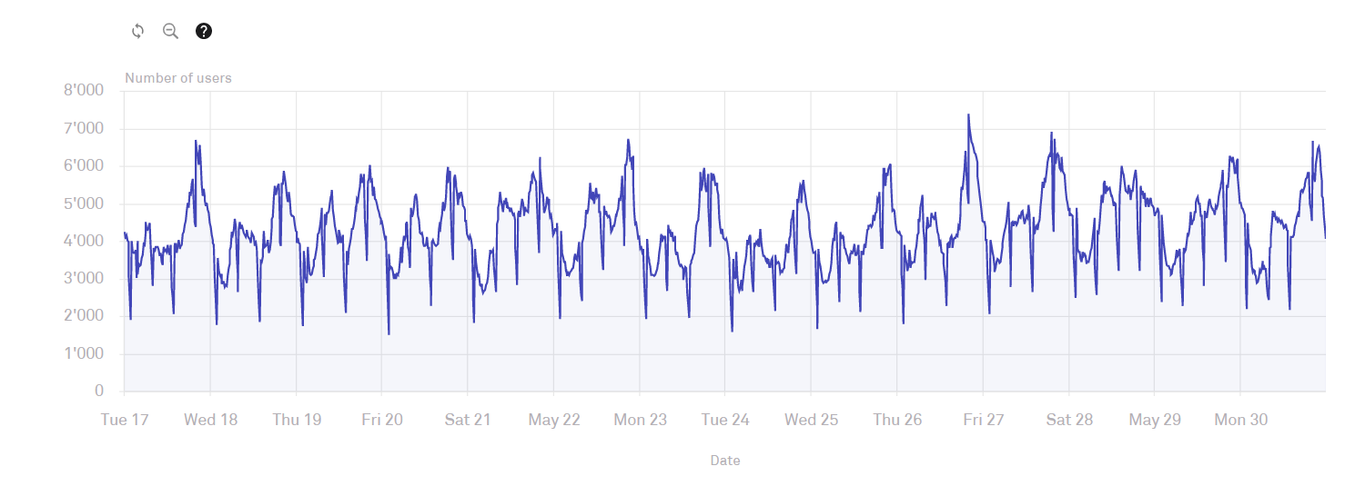 insight_TV_channel_details5.png