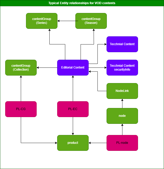 Untitled Diagram-1749636099150.drawio.png