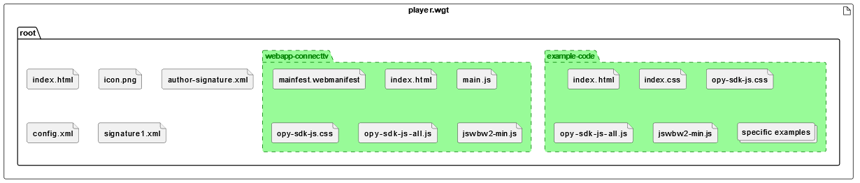 Untitled Diagram-1695648085167.drawio.png