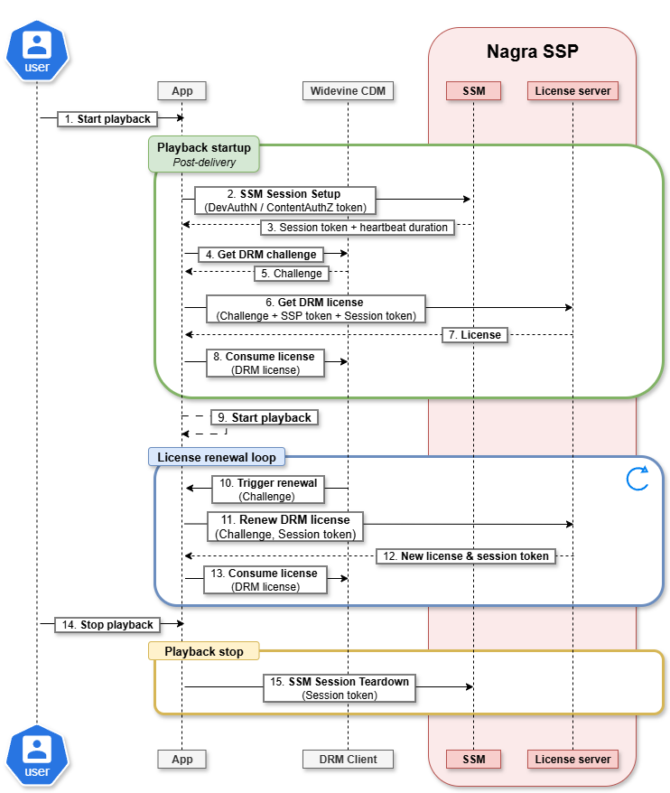 1759384912830-Untitled Diagram-1759309519148.drawio.png