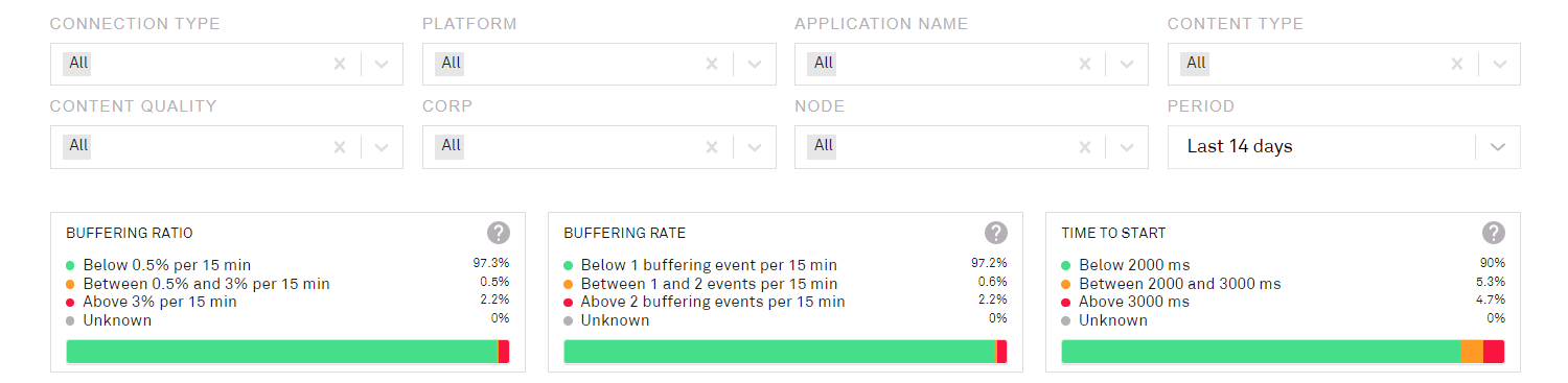 insight_QoS_networking2.png