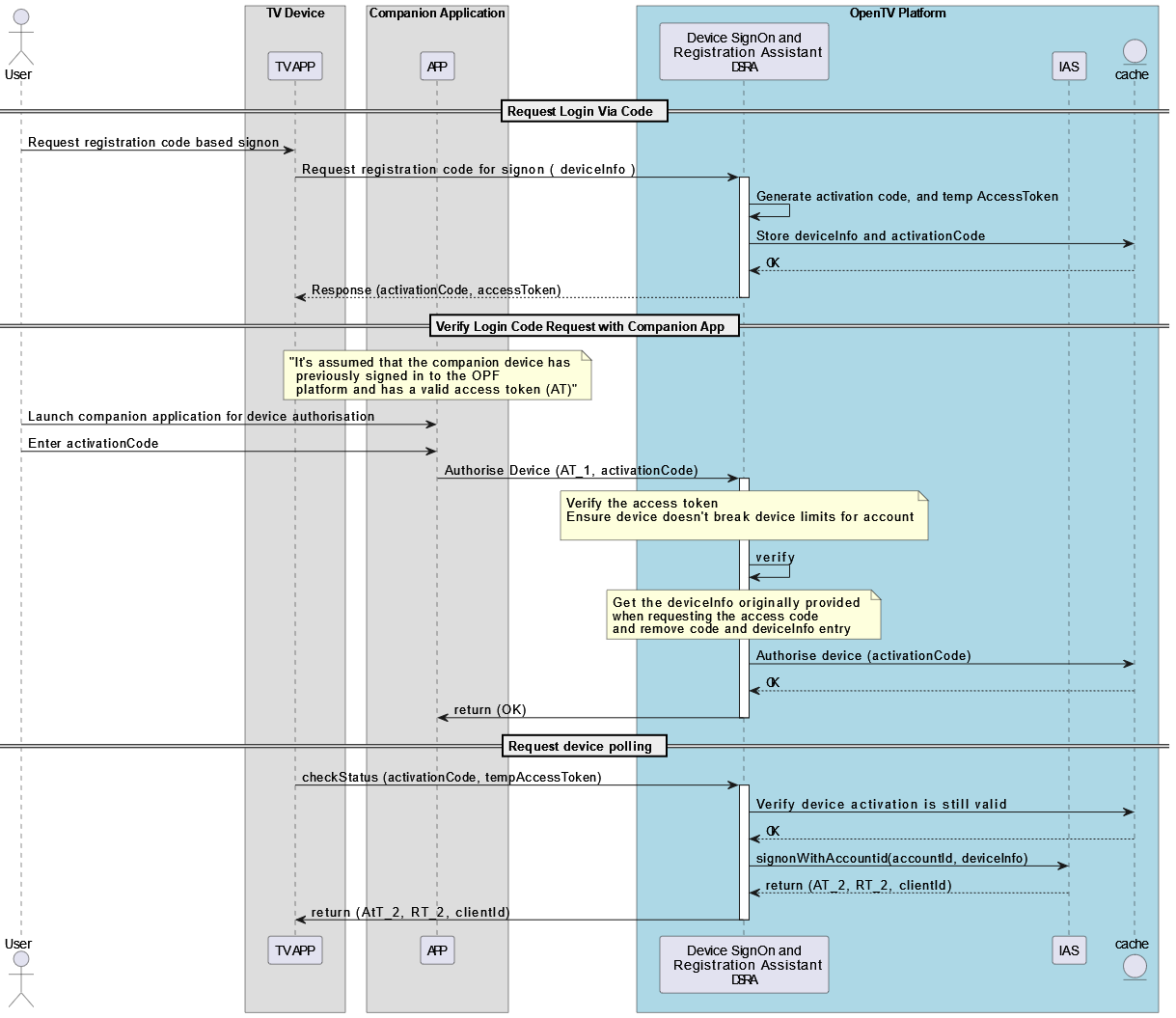 Untitled Diagram-1724854750885.drawio.png