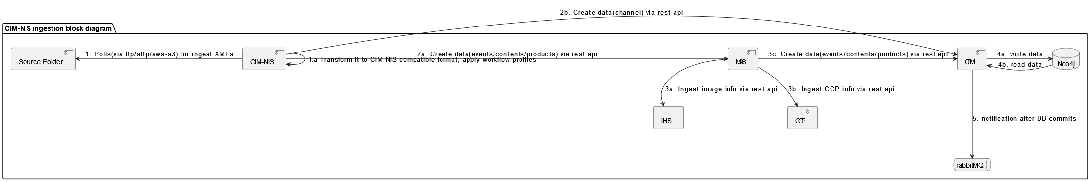 Untitled Diagram-1709727176616.drawio.png