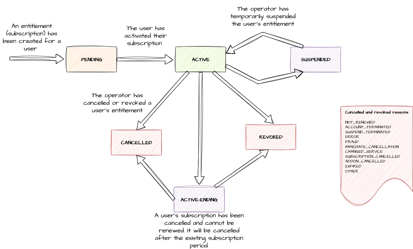 Untitled Diagram-1759834175038.drawio.png