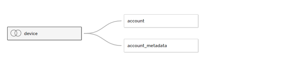 device_based-latest.png