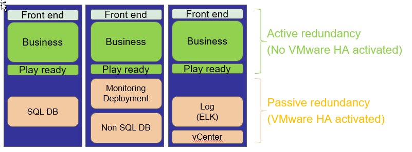 PhysicalDeployment.png