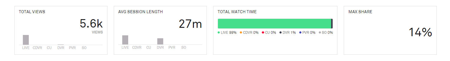 insight_TV_program_details2.png