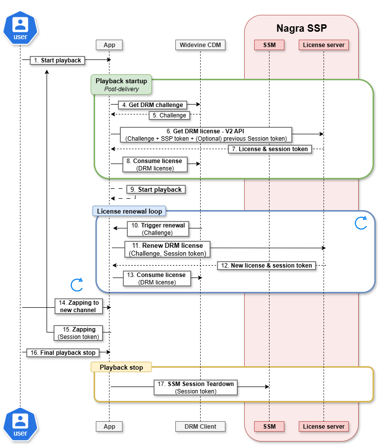 1759388428626-1759384912830-Untitled Diagram-1759309519148.drawio.png