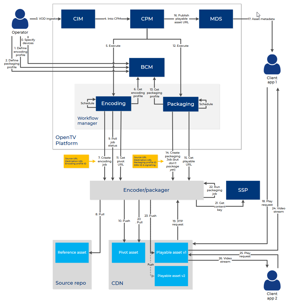 workflow_2.png