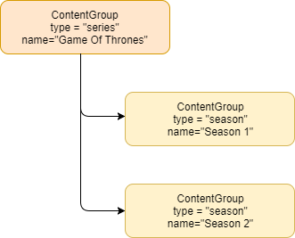 series_model.png