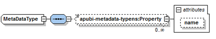 metadata_type.png
