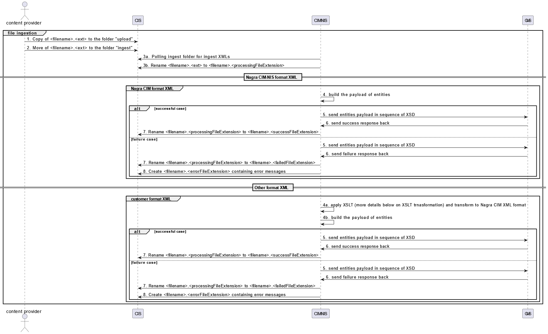 Untitled Diagram-1709728213331.drawio.png