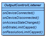 outputcontrollistener_class.png