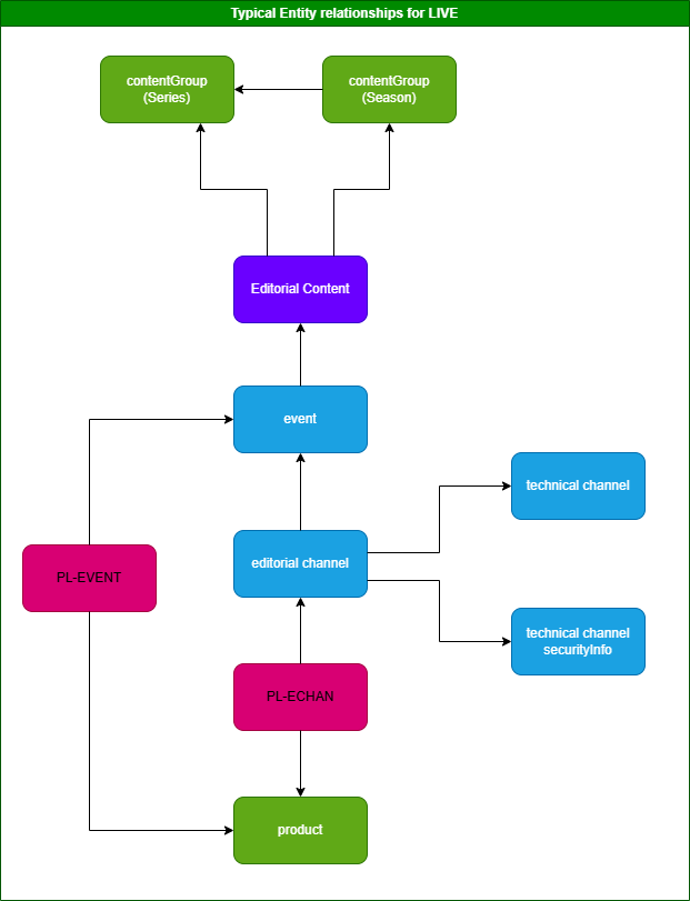 Untitled Diagram-1749635457241.drawio.png
