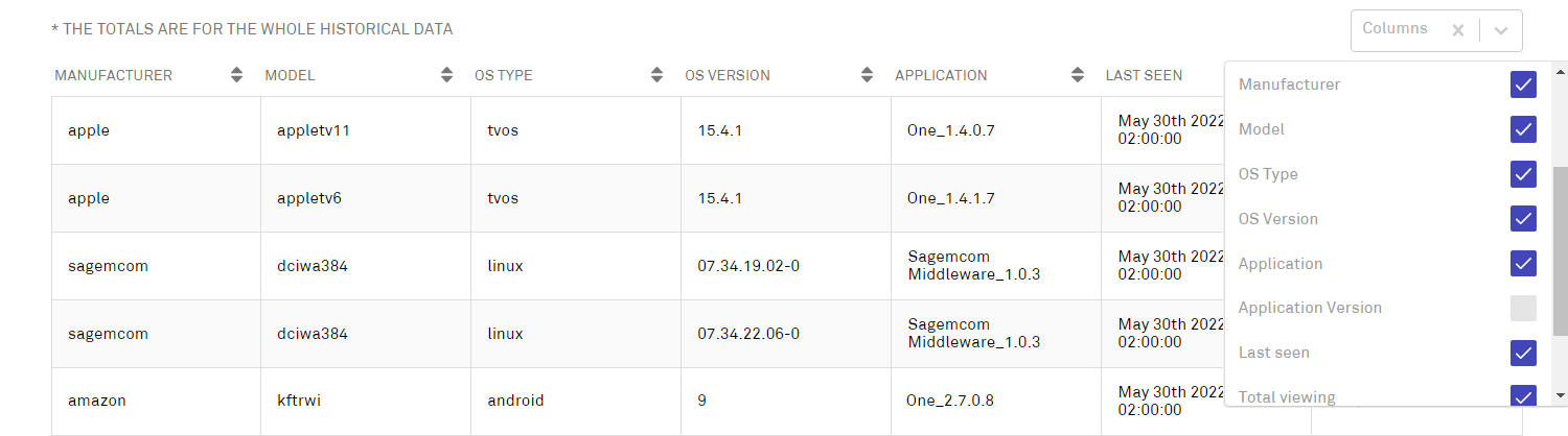 insight_QoS_sessions3.png