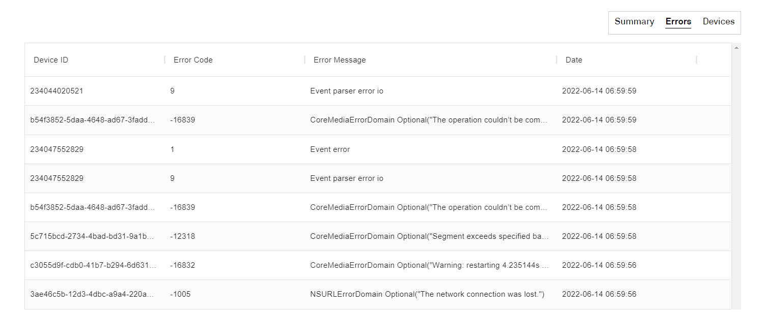 insight_QoS_errors6.png