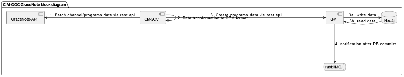 Untitled Diagram-1709728104164.drawio.png