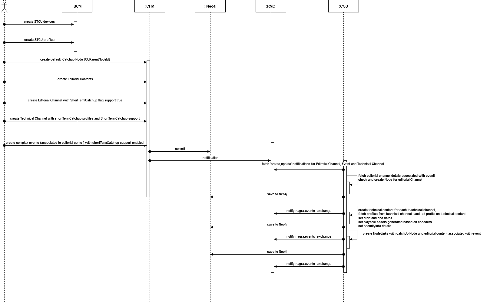 Untitled Diagram-1712234867047.drawio.png