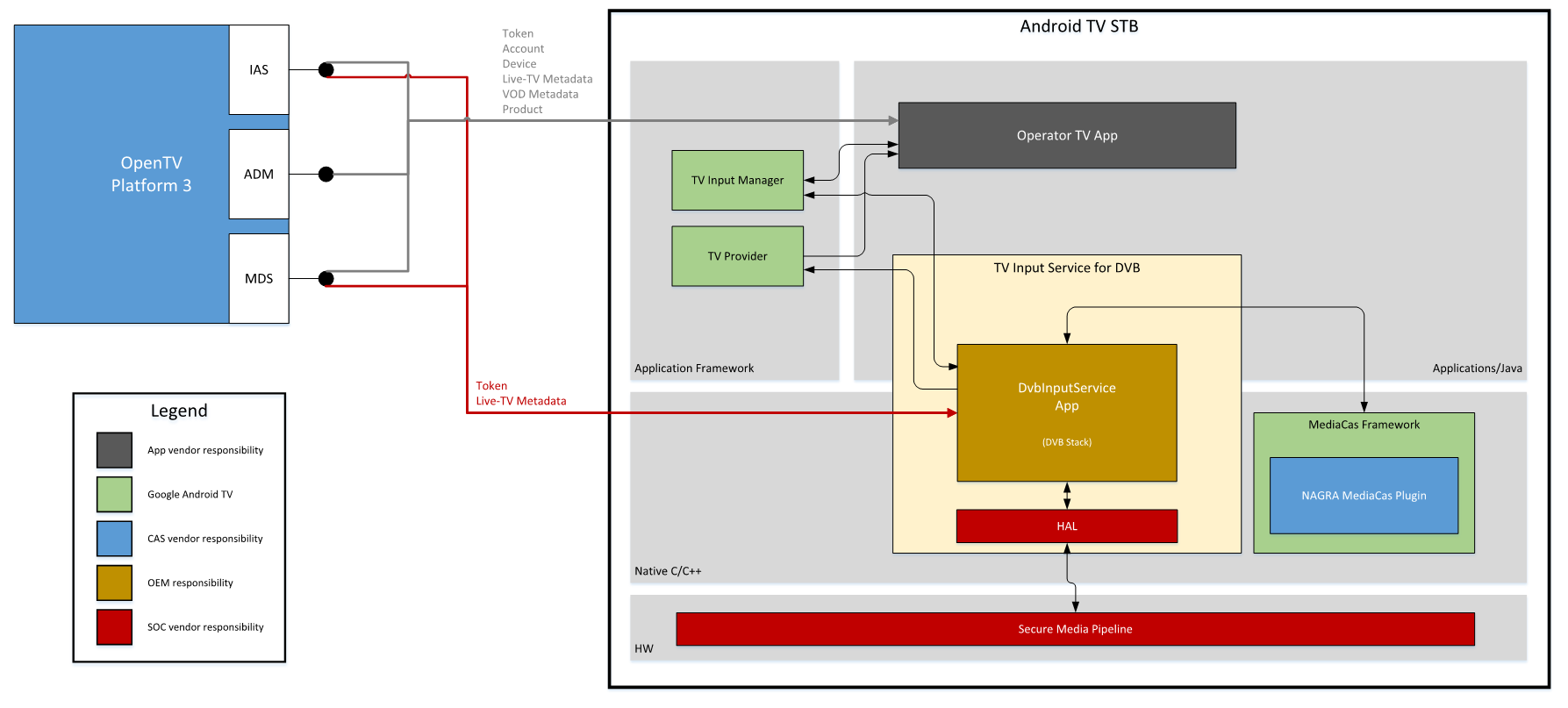 androidTV_1.png
