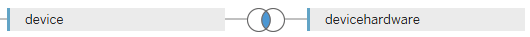 innerjoin.png