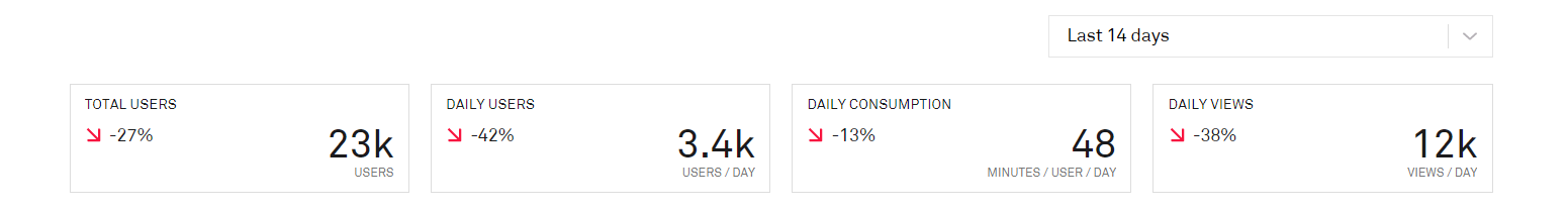 insight_VOD_consumption2.png