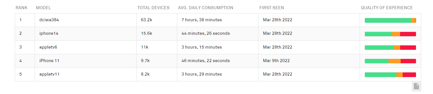 insight_device_management5.png