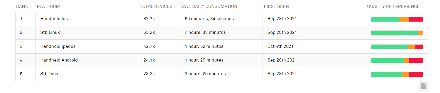insight_device_management3.png