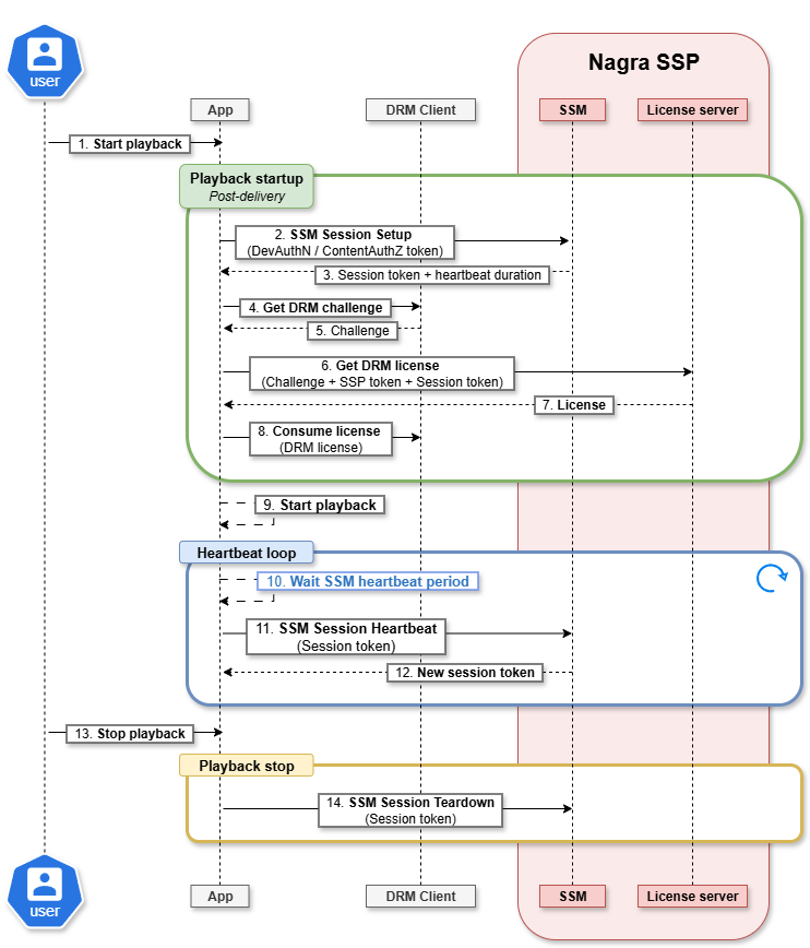 Untitled Diagram-1759309519148.drawio.png