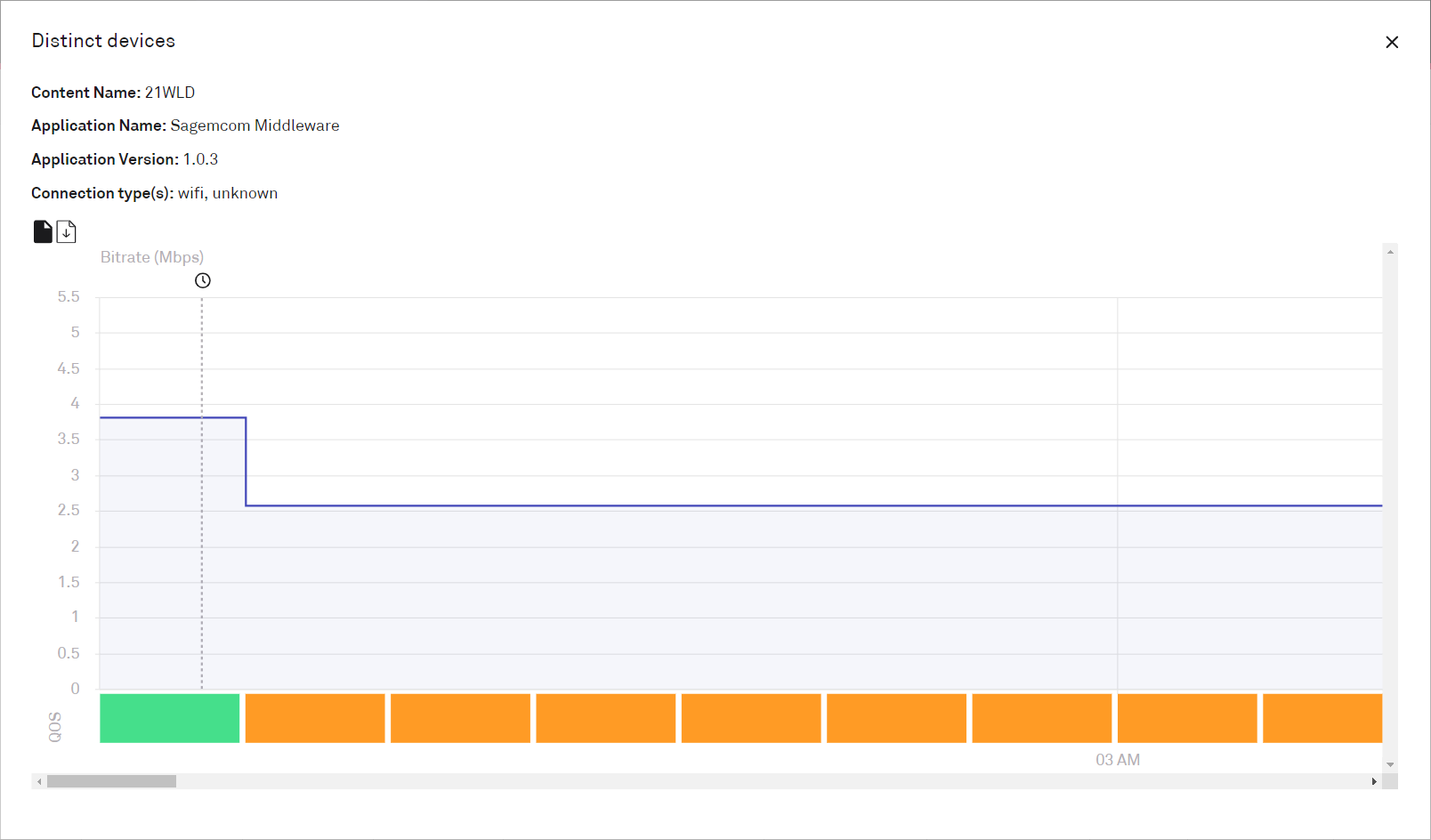 insight_QoS_sessions7.png