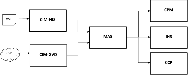 metadata_ingest.png