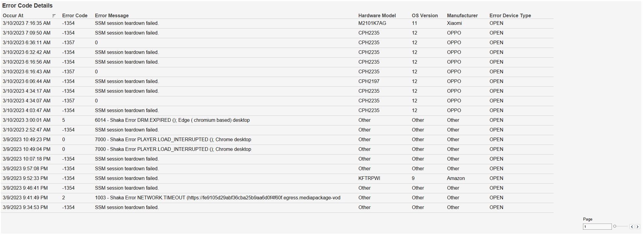 image2023-3-31_10-31-0.png
