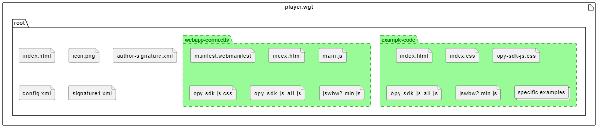 Untitled Diagram-1695648085167.drawio.png