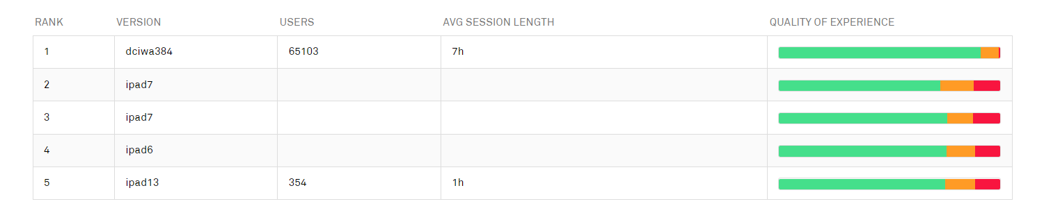 insight_QoS_overview3.png