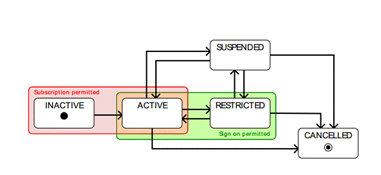 account_1.png