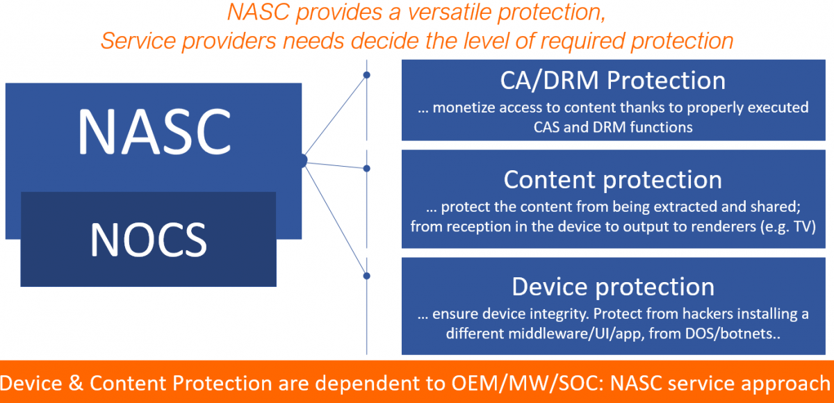 NASC.png