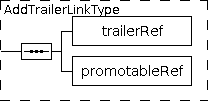 trailerLink.png