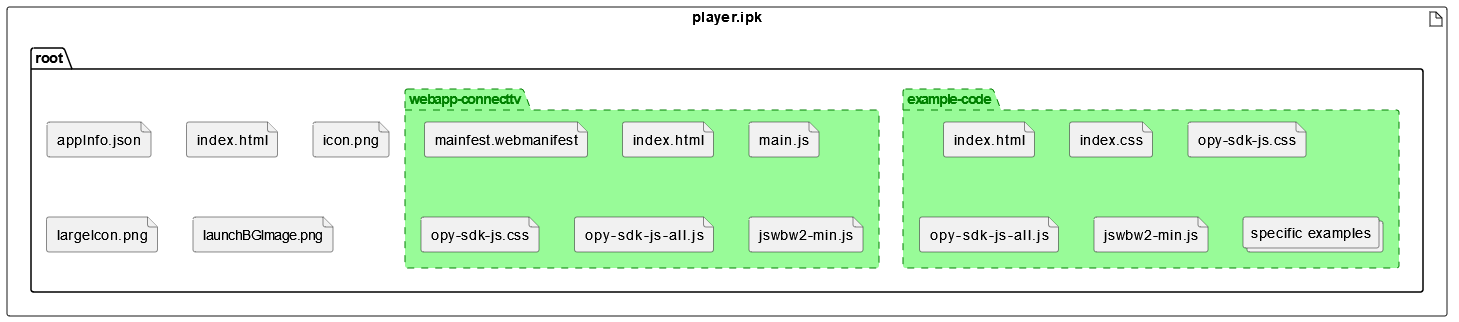 Untitled Diagram-1695648229766.drawio.png