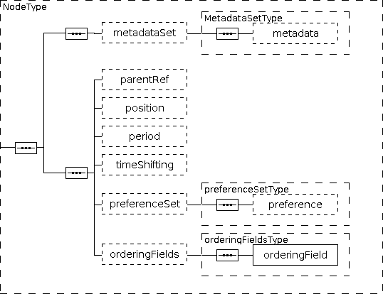 node.png
