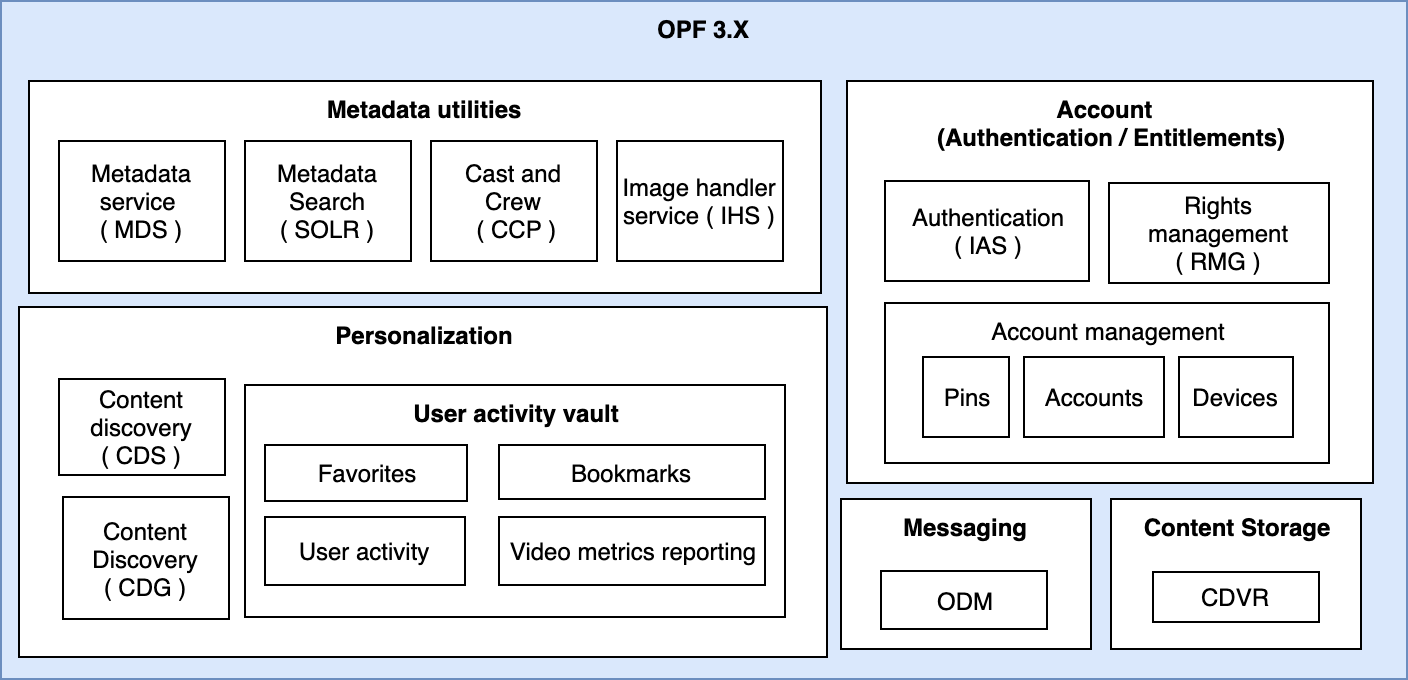overview_0.png