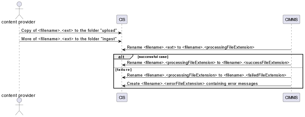 Untitled Diagram-1709728160429.drawio.png