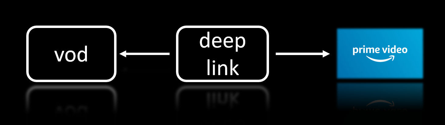 image2021-6-18_15-7-29.png