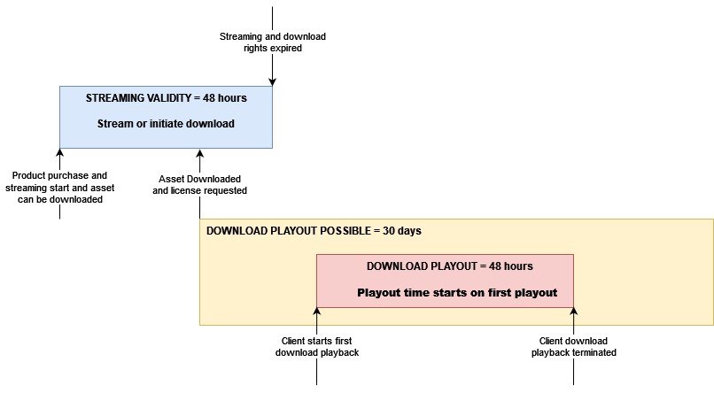 Untitled Diagram-1715604360897.drawio.png