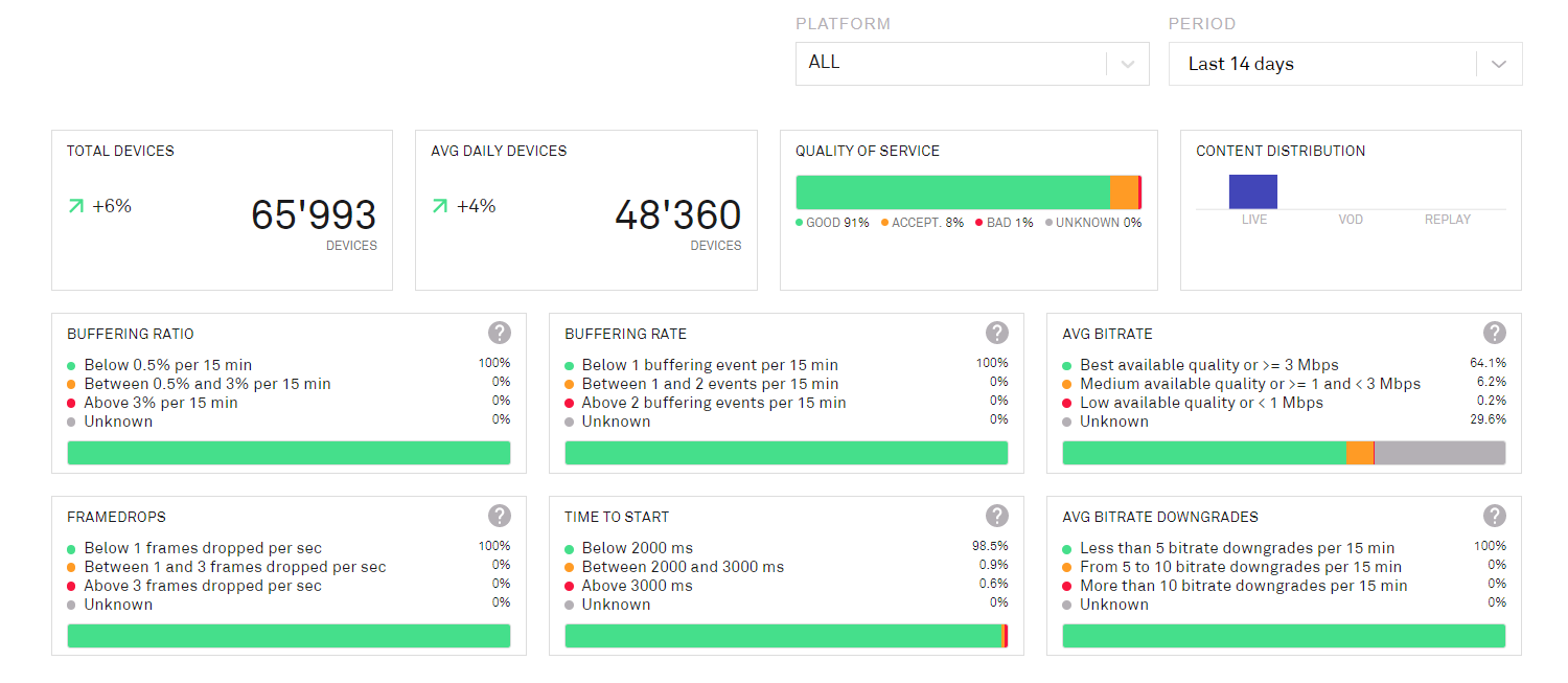 insight_device_management_applications3.png