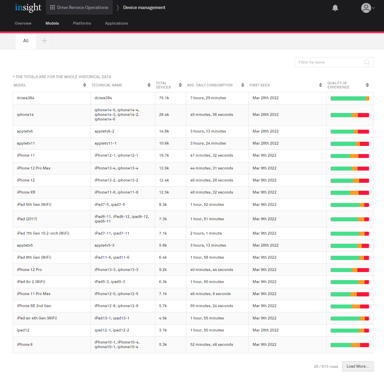 insight_device_management_models1.png