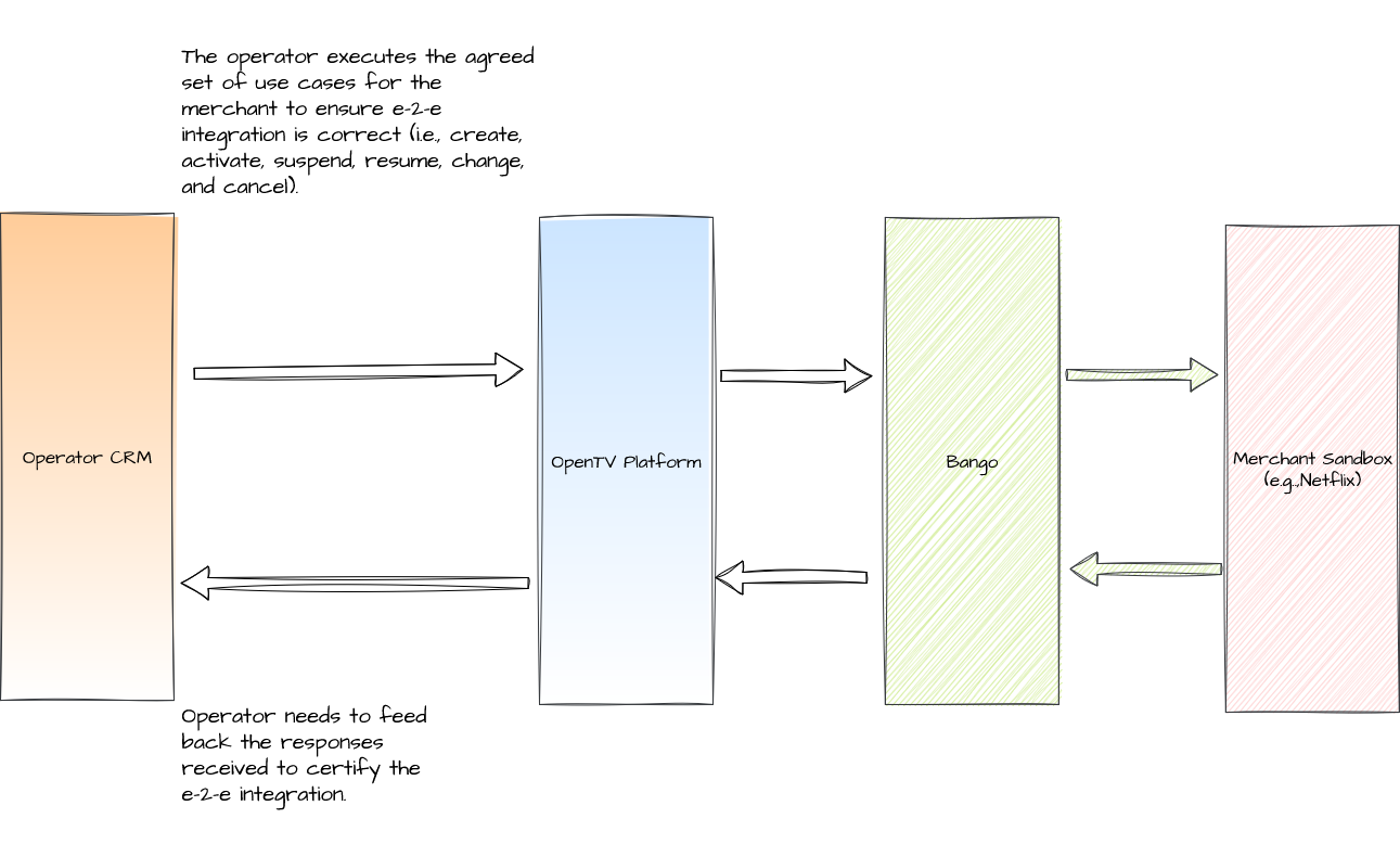 Untitled Diagram-1759761247445.drawio.png
